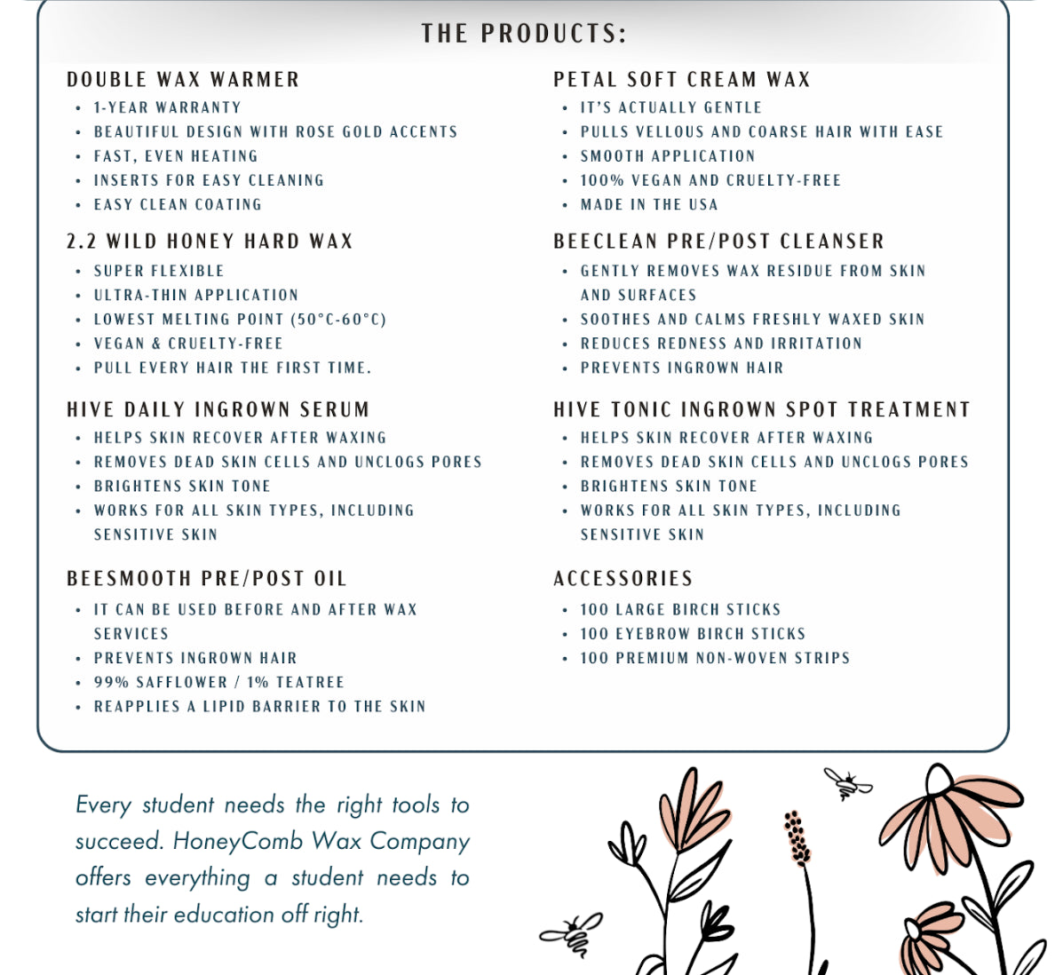Brazilian Wax Certification Class